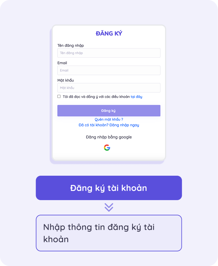 Đăng ký tài khoản
