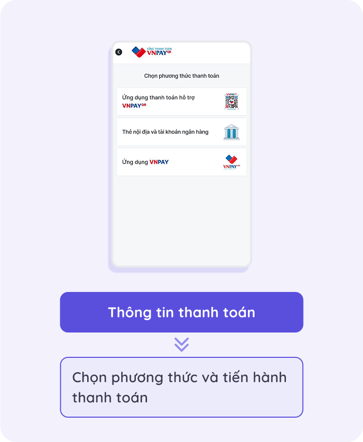 Thanh toán và nhận thông báo