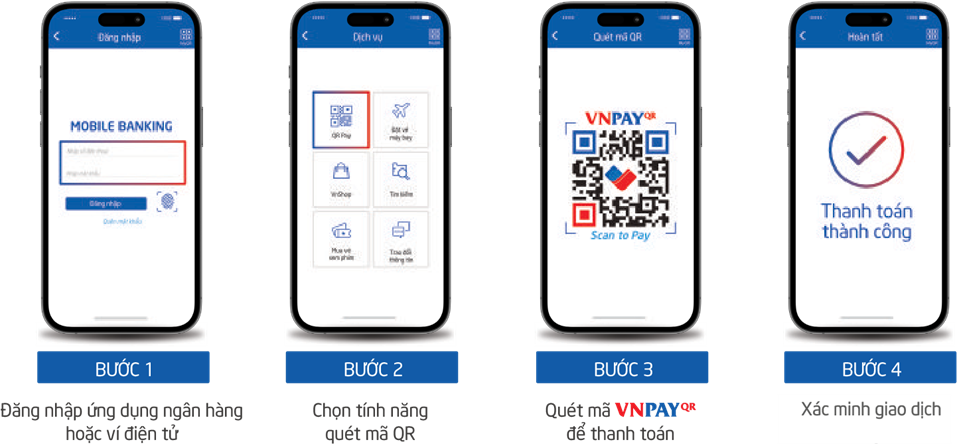 Hướng dẫn vn-pay